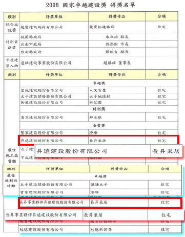 EHDYB-2008國家卓越建設獎s-2